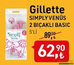 GİLLETTE SİMPLY VENÜS 2 BIÇAKLI BASİC 5'Lİ TIRAŞ BIÇAĞI